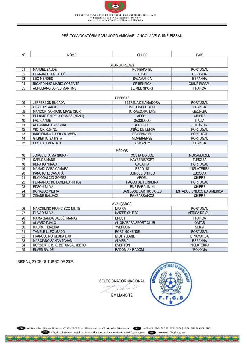 This is the preliminary squad for Guinea-Bissau 🇬🇼 and their friendly with Angola 🇦🇴.

🆕 Leo Mendes (Salamanca 🇪🇸) 🧤
🆕 Aureliano Lopes Martins (Le Mée 🇫🇷) 🧤
🆕 Elydjah Mendy (AS Nancy 🇫🇷)

Iano Simão (FC Penafiel 🇵🇹), Carlos Mané (Kayserispor 🇹🇷), Mamadi Camará (Reading 🏴󠁧󠁢󠁥󠁮󠁧󠁿),