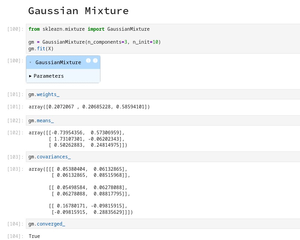 sameepkat's tweet photo. Day 32. Today I learnt about Gaussian Mixture Model as well as Bayesian Gaussian Mixture Model. #LearningUtsav2025 #FestivalOfLearning #LUD32 https://t.co/Bdb6yaNVsH