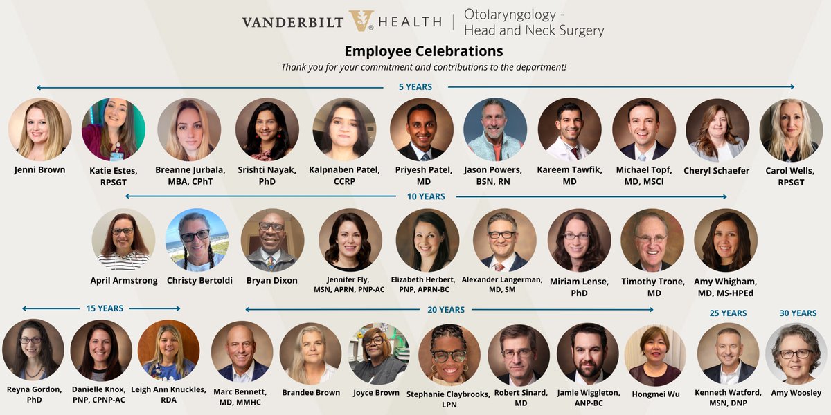 VUMC Otolaryngology–Head and Neck Surgery tweet media