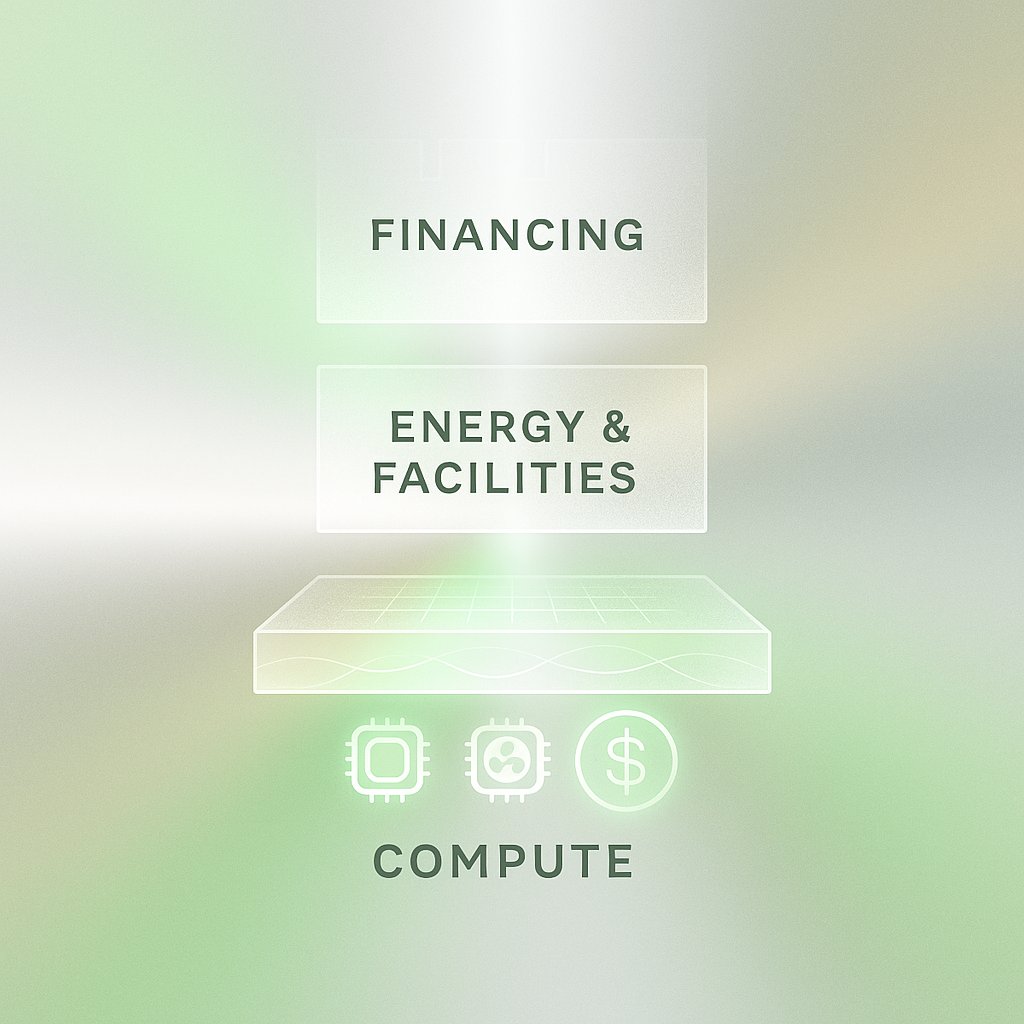 The constraint in AI infrastructure has moved upstream.

DC Operators can find GPUs. They can secure power. But aligning those under scalable financing is still difficult for most balance sheets.

Until that gap closes, AI growth will be defined not by innovation but by who can