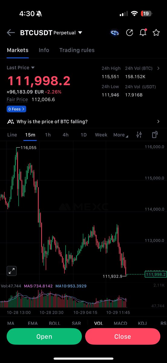 $BTC dropped below $112,000.

The CME gap is getting close!

I’m very interested in a long below $110,900.