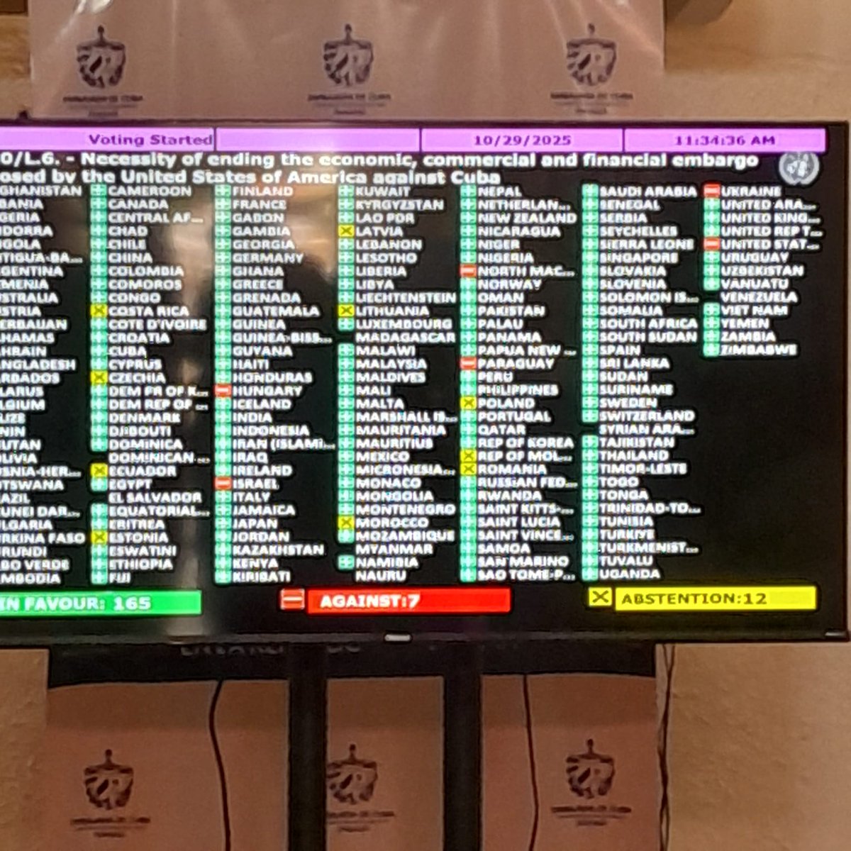 #Panama apoya a #Cuba en #AGNU #EEUU #CubaNoEstáSola #Trump #TumbaElBloqueo