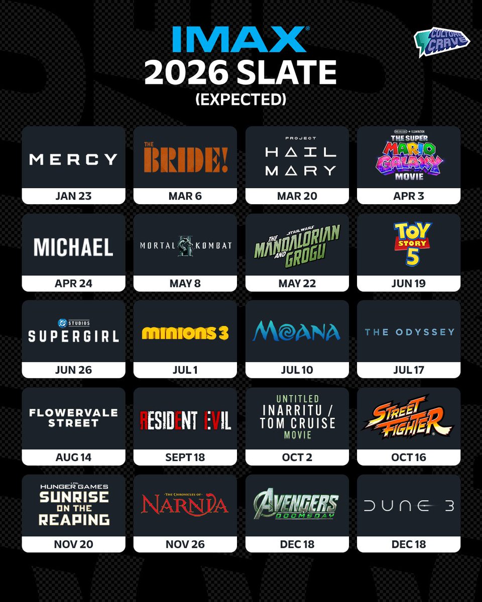 subt_is's tweet image. La pelis que se podrán ver en IMAX el próximo año: