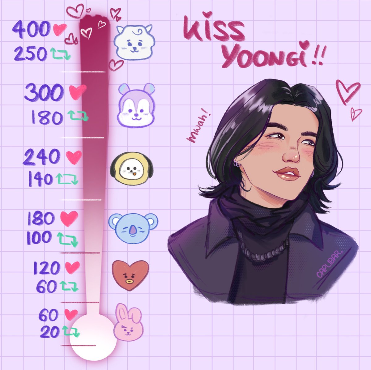 kitty kiss challenge !!! let him get those smoooches 😽💕

#YOONGI #btsfanart #윤기