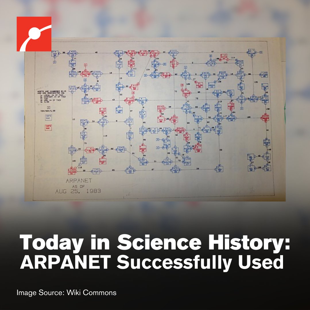 museumofscience's tweet image. This early data transmission between UCLA and Stanford marked the first successful use of ARPANET. It laid the scientific and engineering groundwork for the internet as we know it today.

Where would we be without the internet? 💻

#ARPANET #Internet #Technology #Science