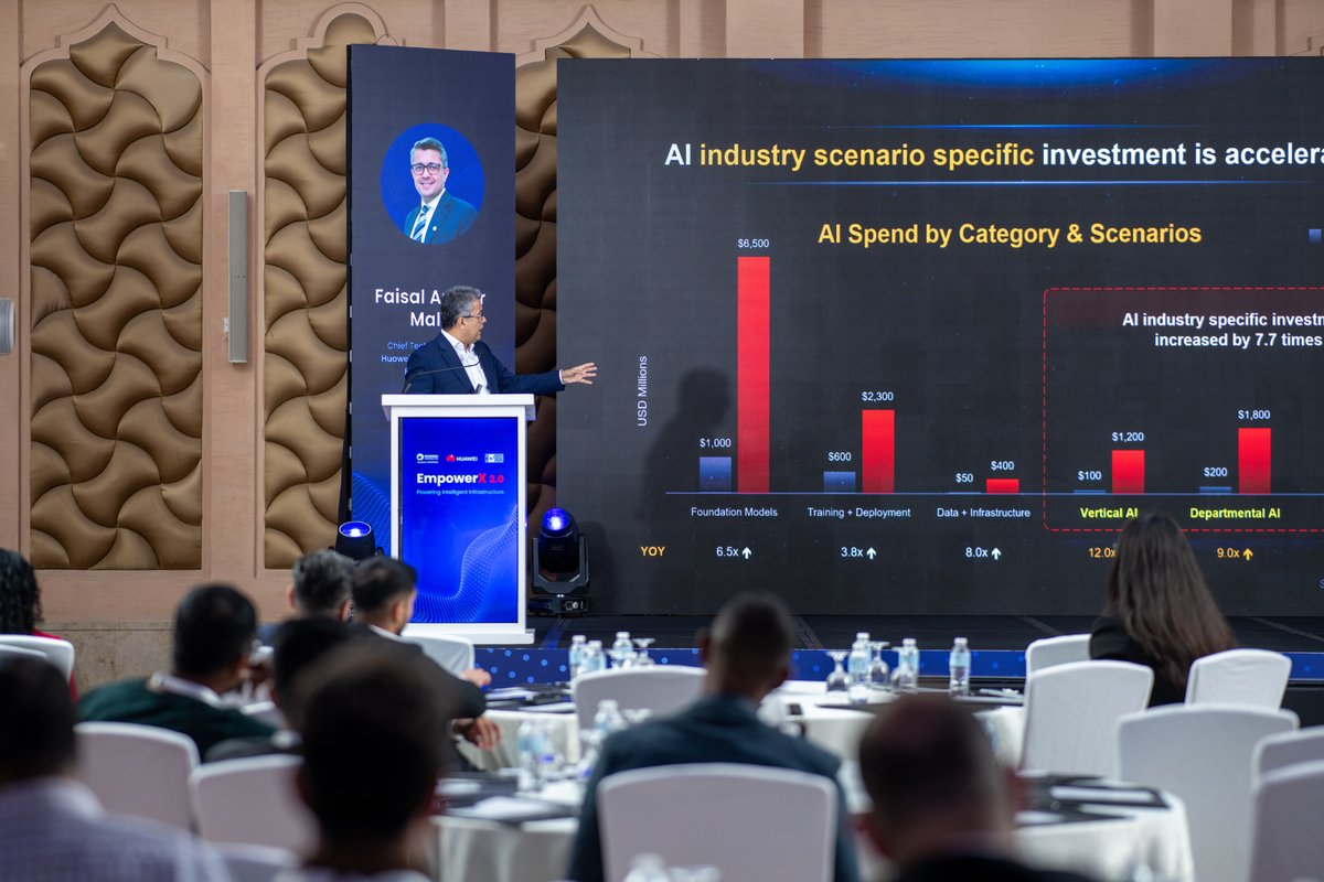 InfotechMannai's tweet image. What an incredible journey it’s been at #EmpowerX2! 🚀

A day of insights, innovation, &amp;amp; intelligent conversations shaping the future of connected infrastructure.

#EmpowerX2 #InnovationInAction #MannaiInfoTech #Huawei #HCSCabling

@HuaweiEnt