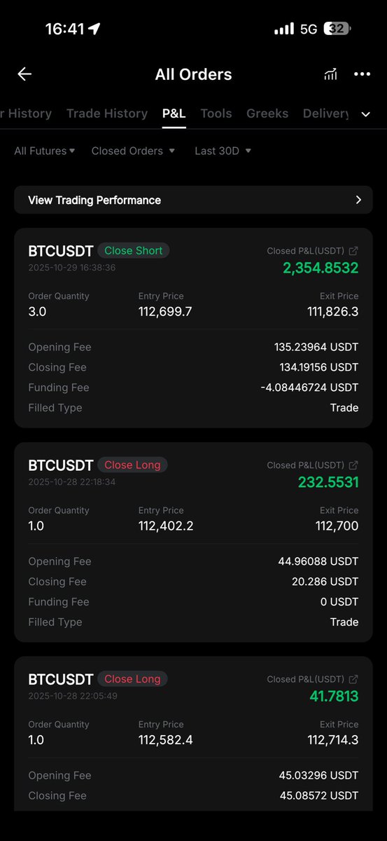 JuggernautOG's tweet image. Short closed for $2354 profit, now we switched to long in anticipation of the bullish fed meeting. CME partially filled. Let’s win both ways, follow me for signals and trade.

$BTC $BITCOIN $ETH $SOL $CRYPTO