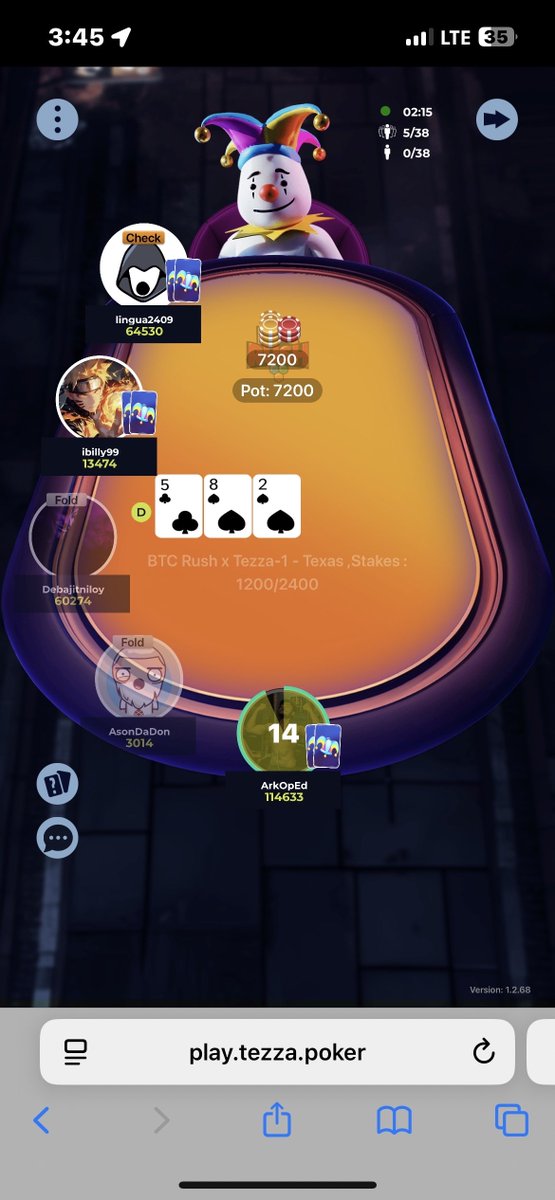 AsonDadon1's tweet image. Thanks @TezzaPoker x @BTCRushGame Poker tournament every Wednesday @monad_xyz folks

Fininsed in 5th place today.
Fun comp.

Get involved folks
#Tezza #BTCRush #Poker