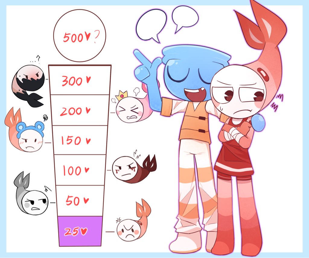 pelleta_'s tweet image. Finn got a Shrimpo!