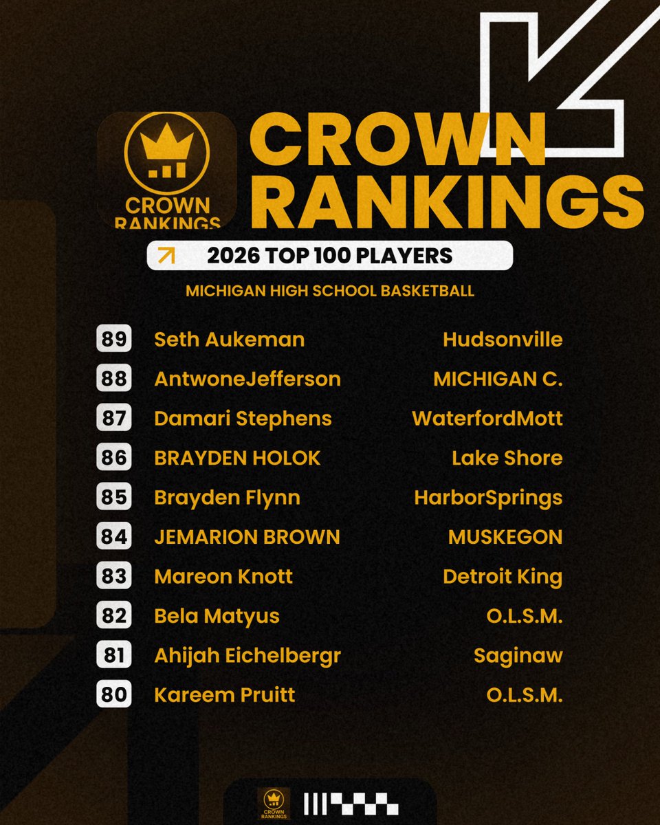 Michigan Mavrik tweet media