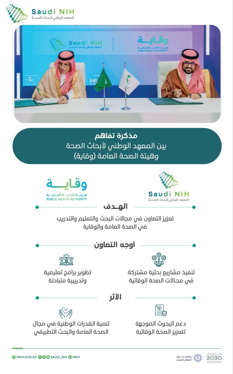 saudi_nih's tweet photo. جانب من توقيع المعهد مذكرة تفاهم مع هيئة الصحة العامة (وقاية)، في إطار تنمية القدرات الوطنية في مجال الصحة الوقائية.

A glimpse of #Saudi_NIH signing of a MoU with the Public Health Authority as part of developing national capacities in preventive health, during #GHE25. https://t.co/50qMVx5iPZ