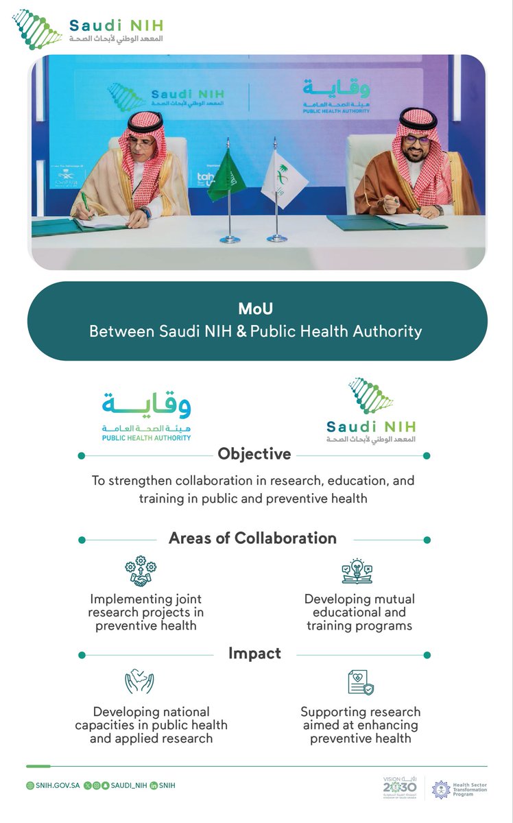 saudi_nih's tweet photo. جانب من توقيع المعهد مذكرة تفاهم مع هيئة الصحة العامة (وقاية)، في إطار تنمية القدرات الوطنية في مجال الصحة الوقائية.

A glimpse of #Saudi_NIH signing of a MoU with the Public Health Authority as part of developing national capacities in preventive health, during #GHE25. https://t.co/50qMVx5iPZ