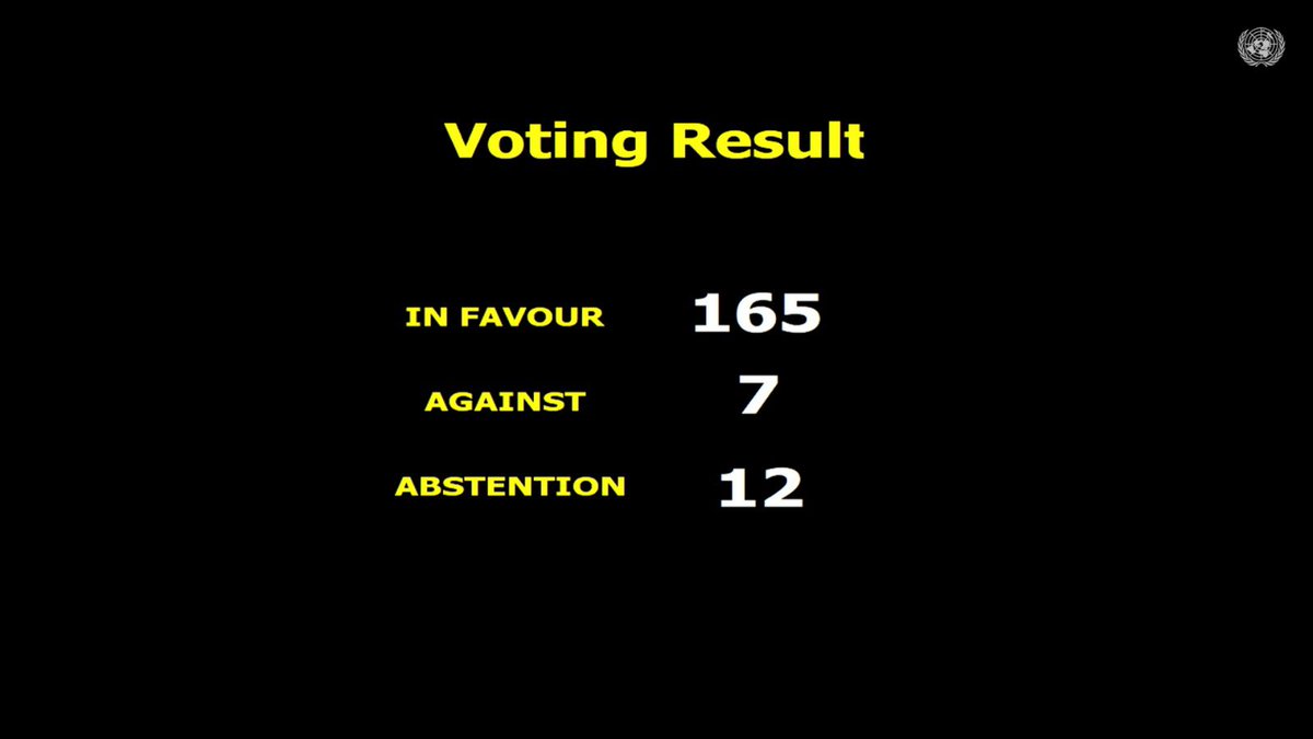 🚨The people of the world is with Cuba!

Even though many countries were under extreme pressure from the U.S. to change their historical vote, the sovereign and dignified people of the world have spoken!

165 against the blockade
12 abstentions 
7 against