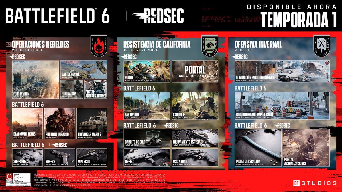 Battlefield Latam tweet media