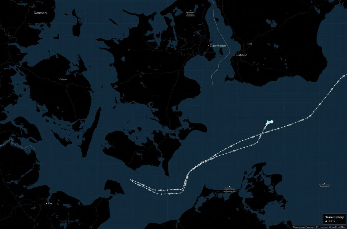 Konec zlatých časů ruské ropy v Indii? Tanker Furia (na sankčním seznamu EU), který mířil do Indie se 730 000 barely ropy Rosněftu se včera otočil a nyní téměř stojí v Baltském moři. 
Podle Bloombergu tak zřejmě indický zákazník po amerických sankcích Rosněftu a Lukoilu odmítá