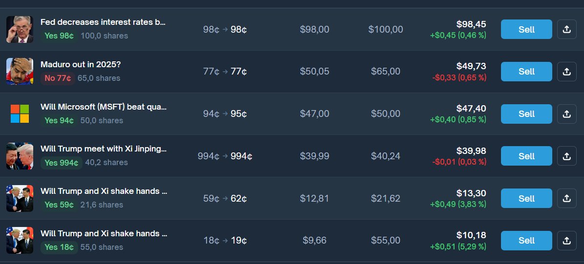 SebonPoint's tweet image. Empiezo a farmear Polymarket

Quizás, y solo quizás, me estampe porque ya sabemos que el casino siempre gana pero hay que valorar dos cosas aquí:

1️⃣ No hay solo apuestas deportivas.

2️⃣ El airdrop que pueden dar podría ser apoteósico.

De todas formas, si veo que me engancha o…