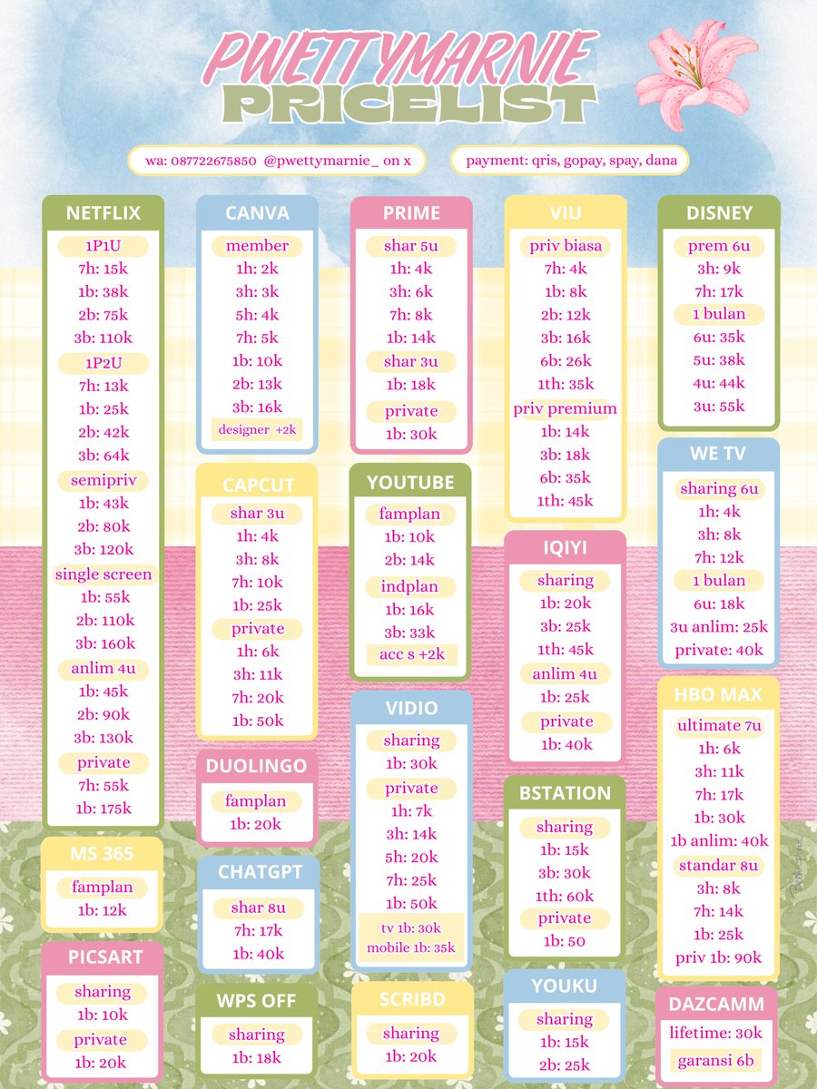 Chu; CHAT WA DI BIO! tweet media