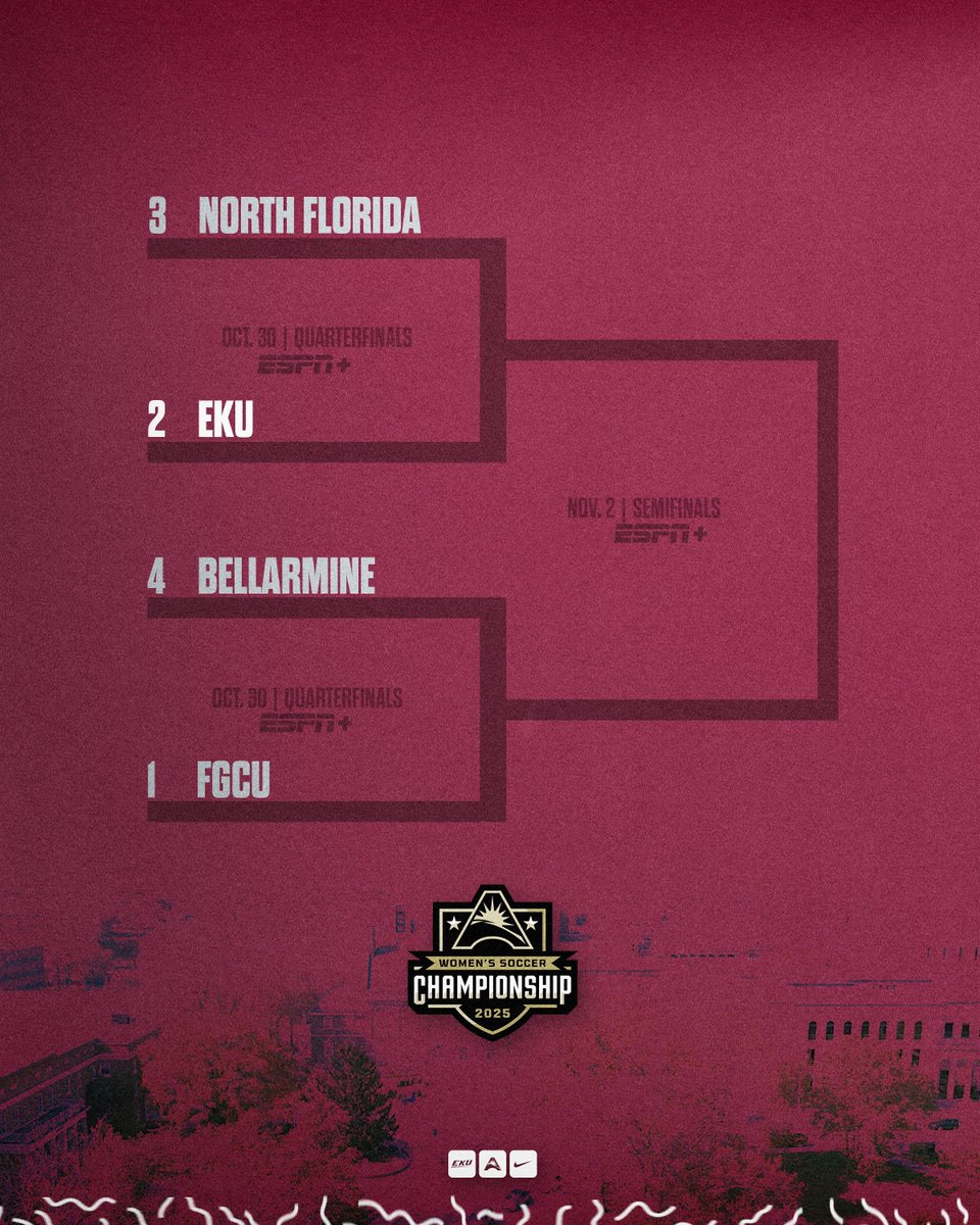 EKU Women's Soccer tweet media