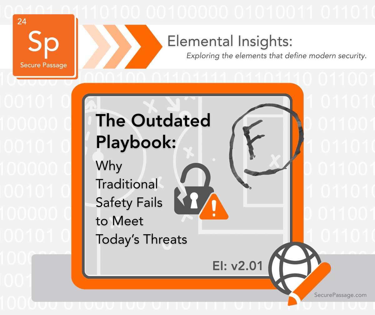 Secure Passage tweet media