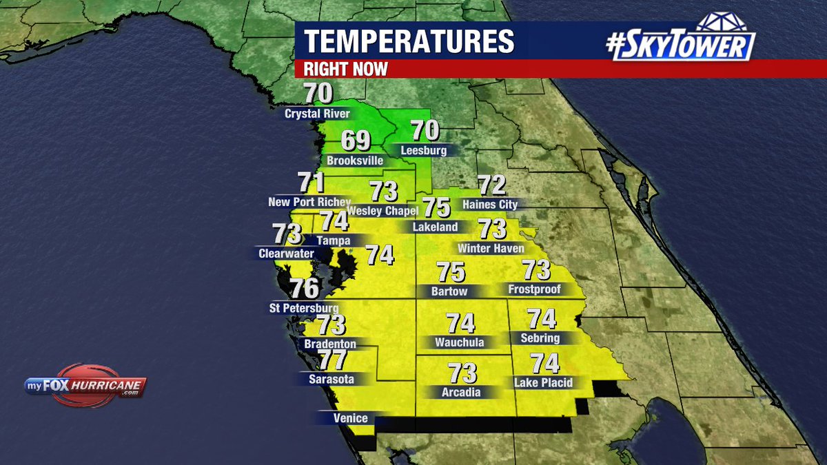 Here are your lunch time temperatures around the area.