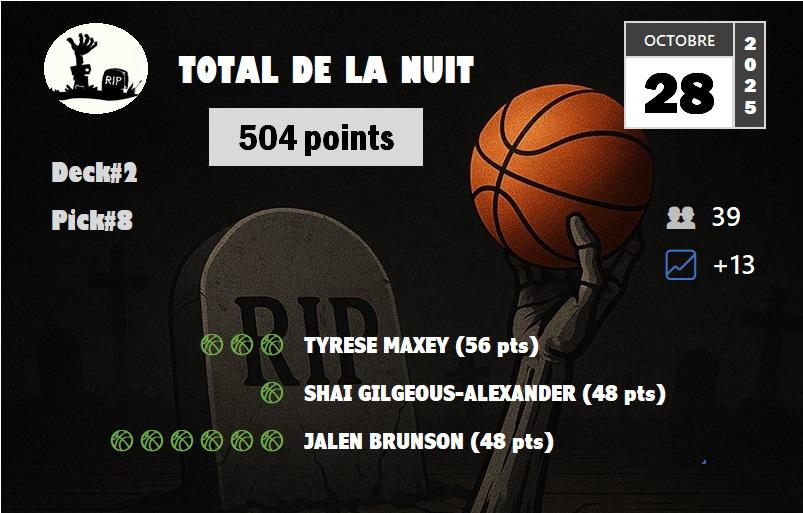 Restinpick TTFL 🐪🐲 (#44) tweet media