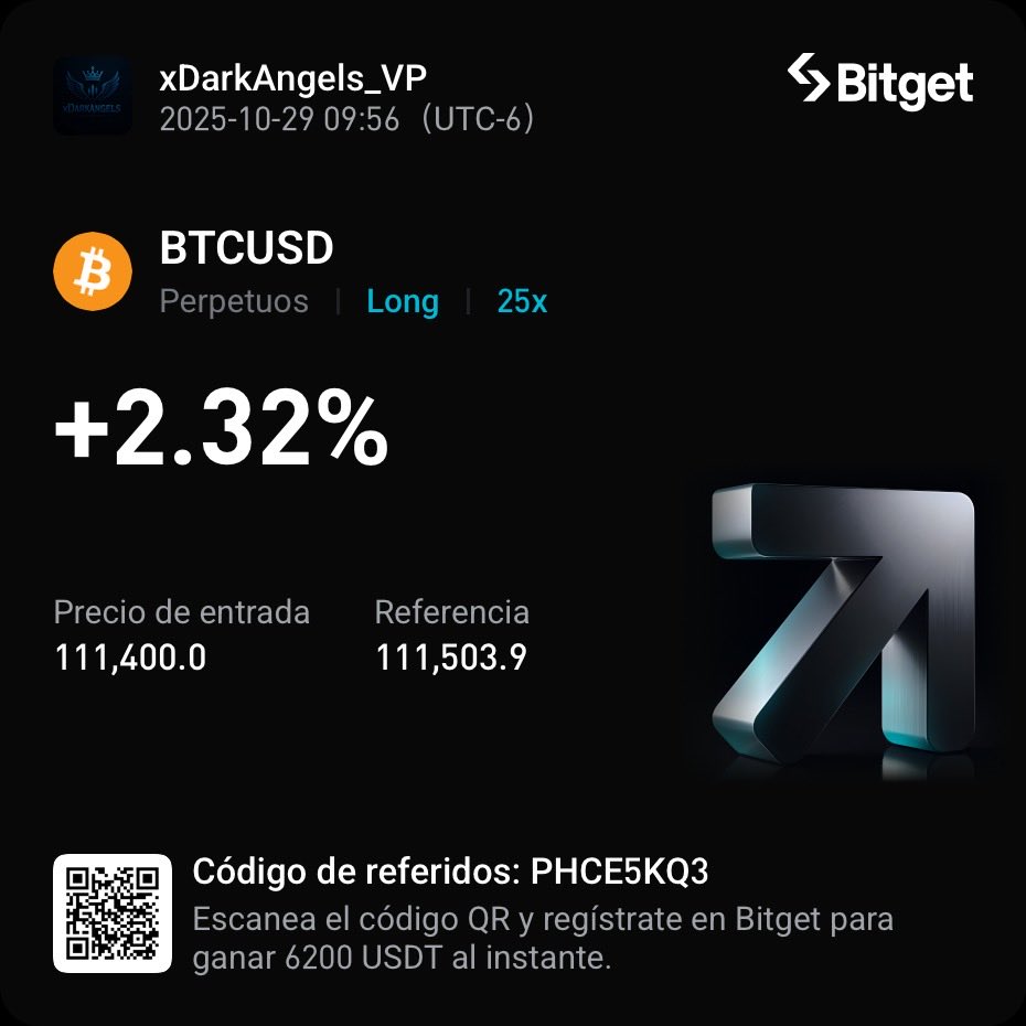 xDarkAngels | Iván Meza tweet media