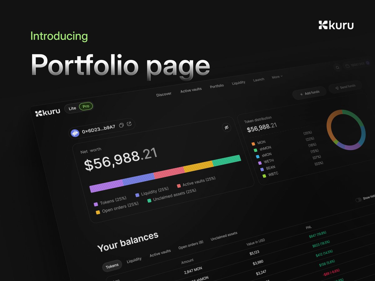 Meet the new Kuru Portfolio, your personal dashboard for all your assets and activity on Kuru.

- Check your total net worth
- View holdings by token
- Track tokens, liquidity, and orders