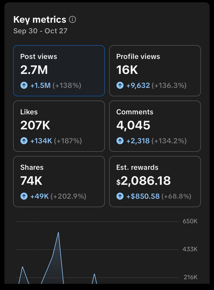 JDawesome23's tweet image. Probably the best/most consistent month for valorant tiktoks for me

shoutout riot for the most eventful month in valorant history