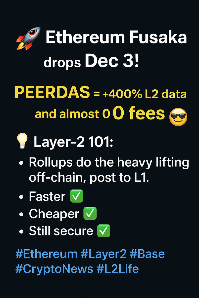 HosseinMir84174's tweet photo. 🚀 Ethereum Fusaka drops Dec 3! PeerDAS = +400% L2 data & almost 0 fees 😎
💡 Layer‑2 101: Rollups do the heavy lifting off-chain, post to L1. Faster ✅ Cheaper ✅ Still secure ✅
#Ethereum #Layer2 #Base #CryptoNews #L2Life https://t.co/vhfgmuUILK