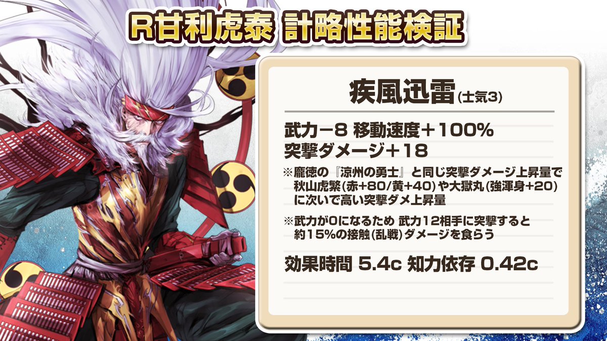 ヒーローズプレイスメント　EP5　黄金の山　島津桜火 ヒーローズプレイスメント EP5 黄金の山 島津桜火