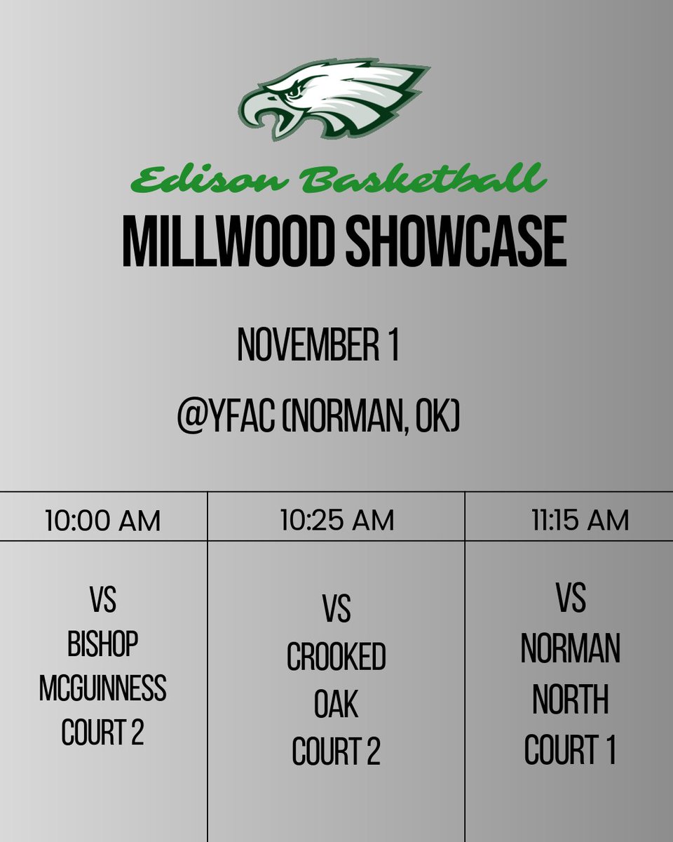 This Weekend , the eagles get things kicked off at the Millwood Showcase ! #EaglePride
