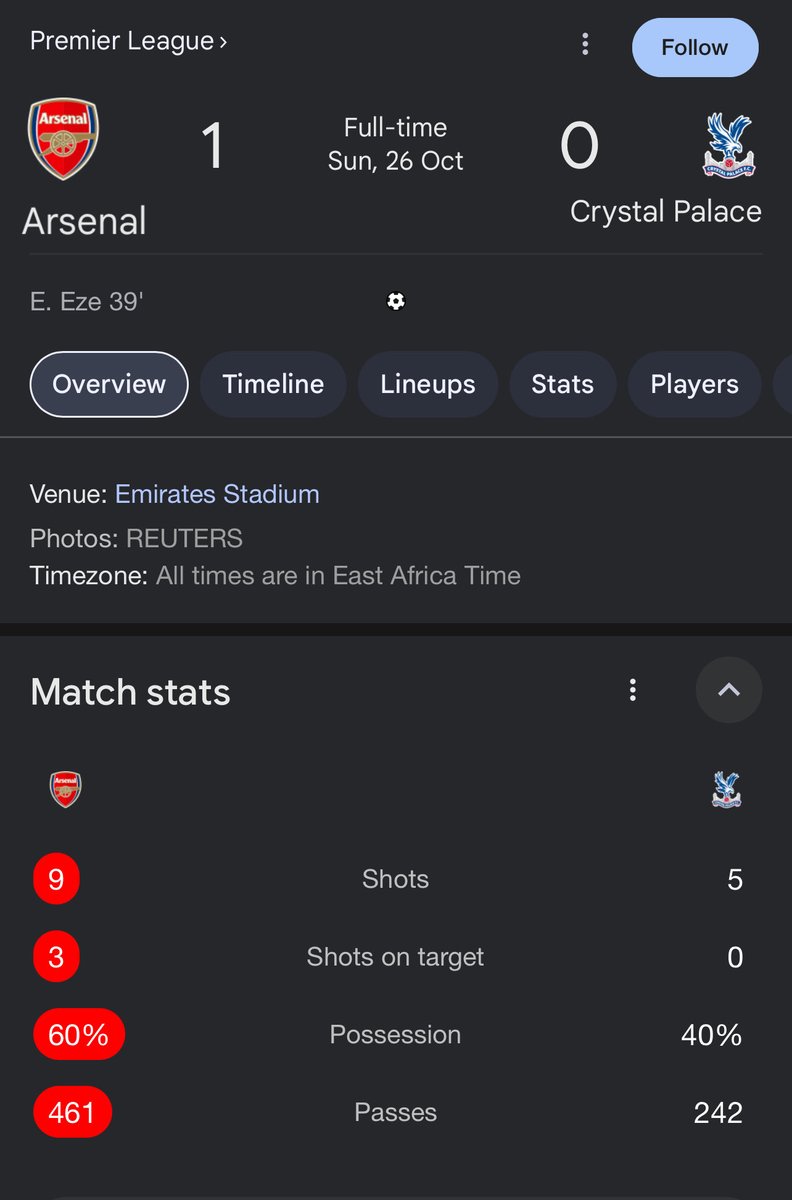 YkeeBenda's tweet image. ✌🏾✌🏾