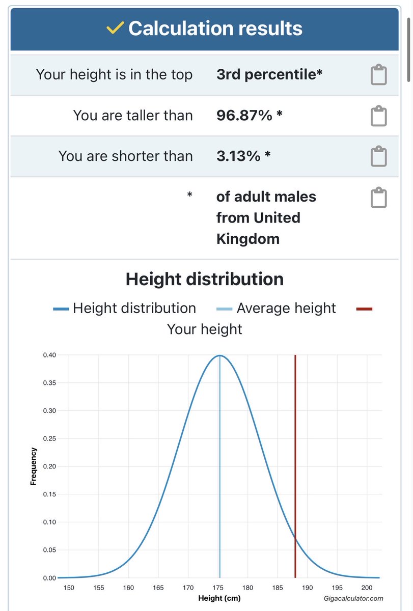 I’m a monster 😭