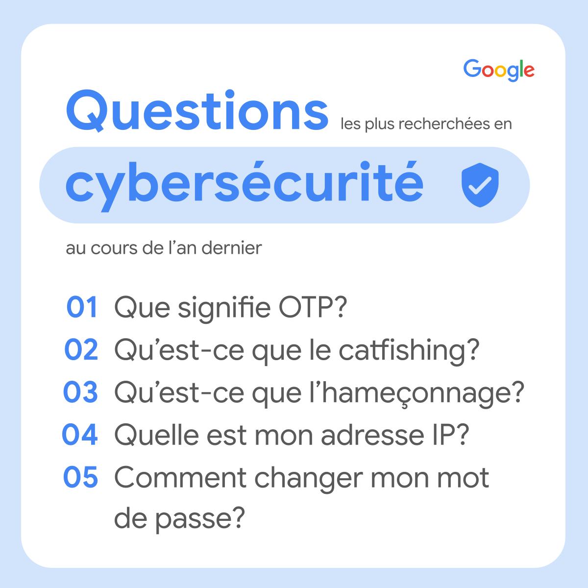 Google Canada tweet media