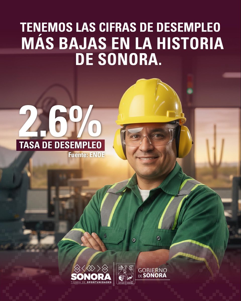 En Sonora estamos generando más oportunidades para todas y todos.

Gracias al esfuerzo conjunto entre sociedad y gobierno, hoy tenemos la tasa de desempleo más baja en la historia de nuestro estado.

Seguimos transformando Sonora con empleo, desarrollo y bienestar para nuestra