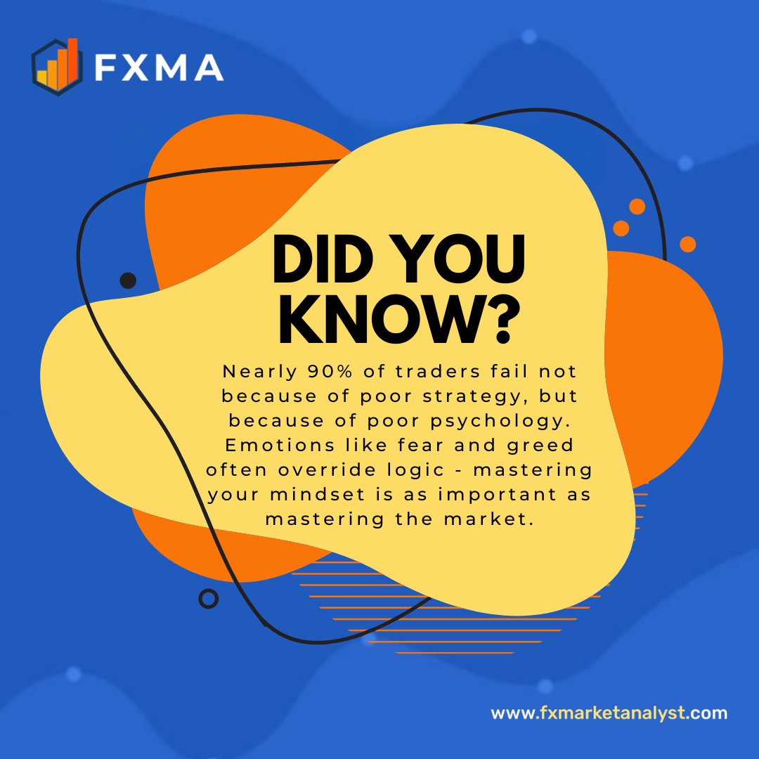fxmarketanalyst's tweet photo. 💡 Did You Know?
Nearly 90% of traders fail due to poor psychology, not bad strategy.
Master your mindset - the market will follow. 🧠📊
#TradingPsychology #TraderMindset #SmartTrading #ForexSuccess https://t.co/iVP6AoltJV