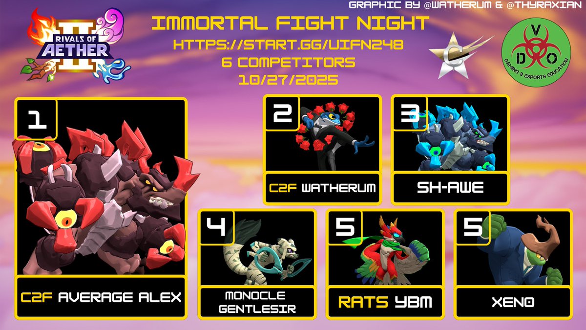 Watherum tweet media