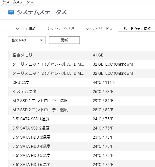 Yujiro (@yujiroxx) / Posts / X