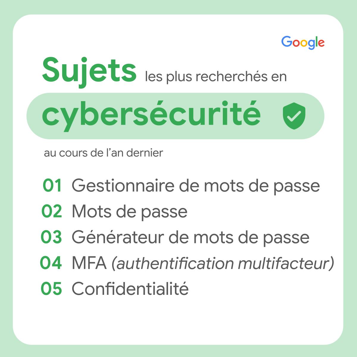 Google Canada tweet media