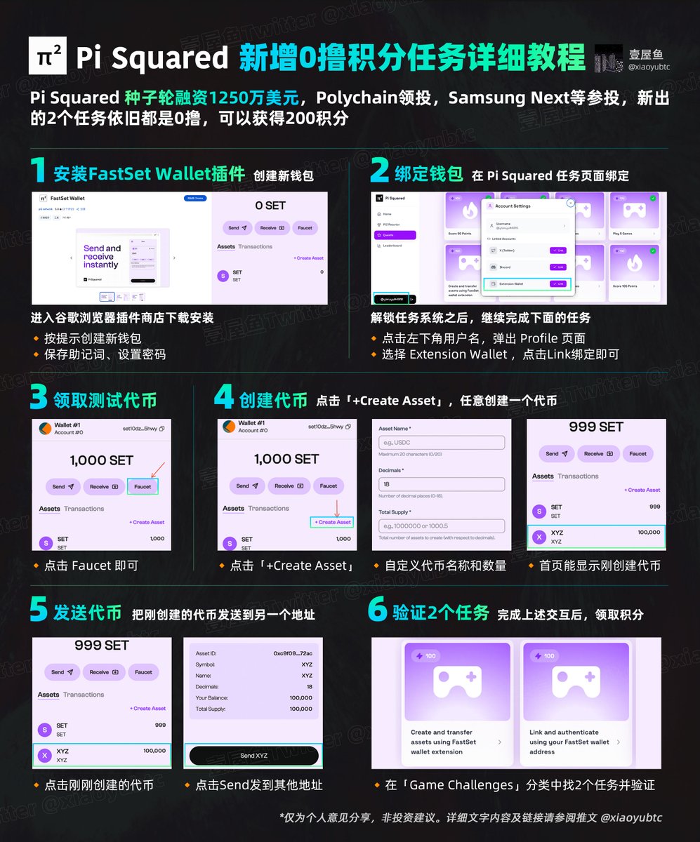 Pi Squared 新增0撸积分任务详细教程2个任务依旧都是0撸，可以获得200积分，任务在「 FastSet Challenges  」分类中，还没参与过的兄弟可以看我之前的教程先入门，教程链接放在后面
