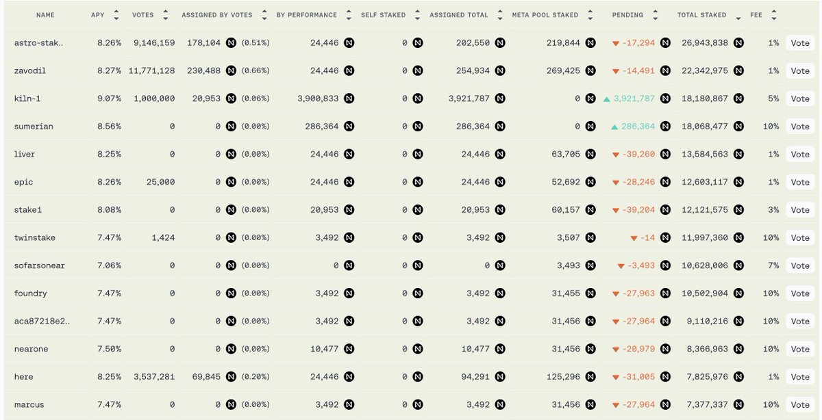 Near Ukraine 🇺🇦 Guild tweet media