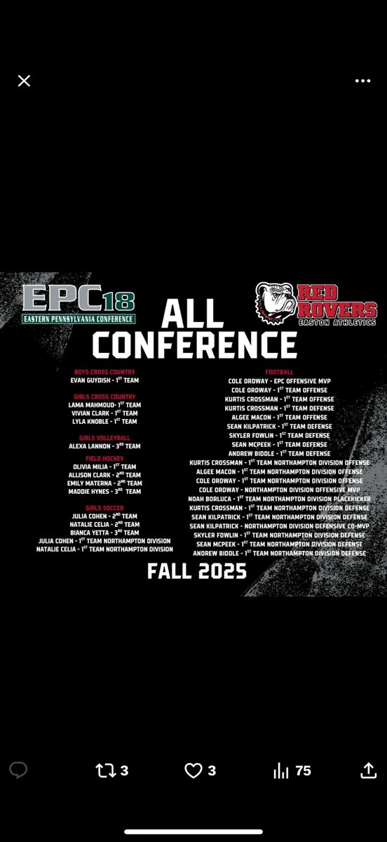 I am honored to have been named EPC 1st team Northampton division Placekicker!! 

<a href="/Matt_Senneca/">Matt Senneca</a> 
<a href="/EastonFootball/">Easton Football</a>