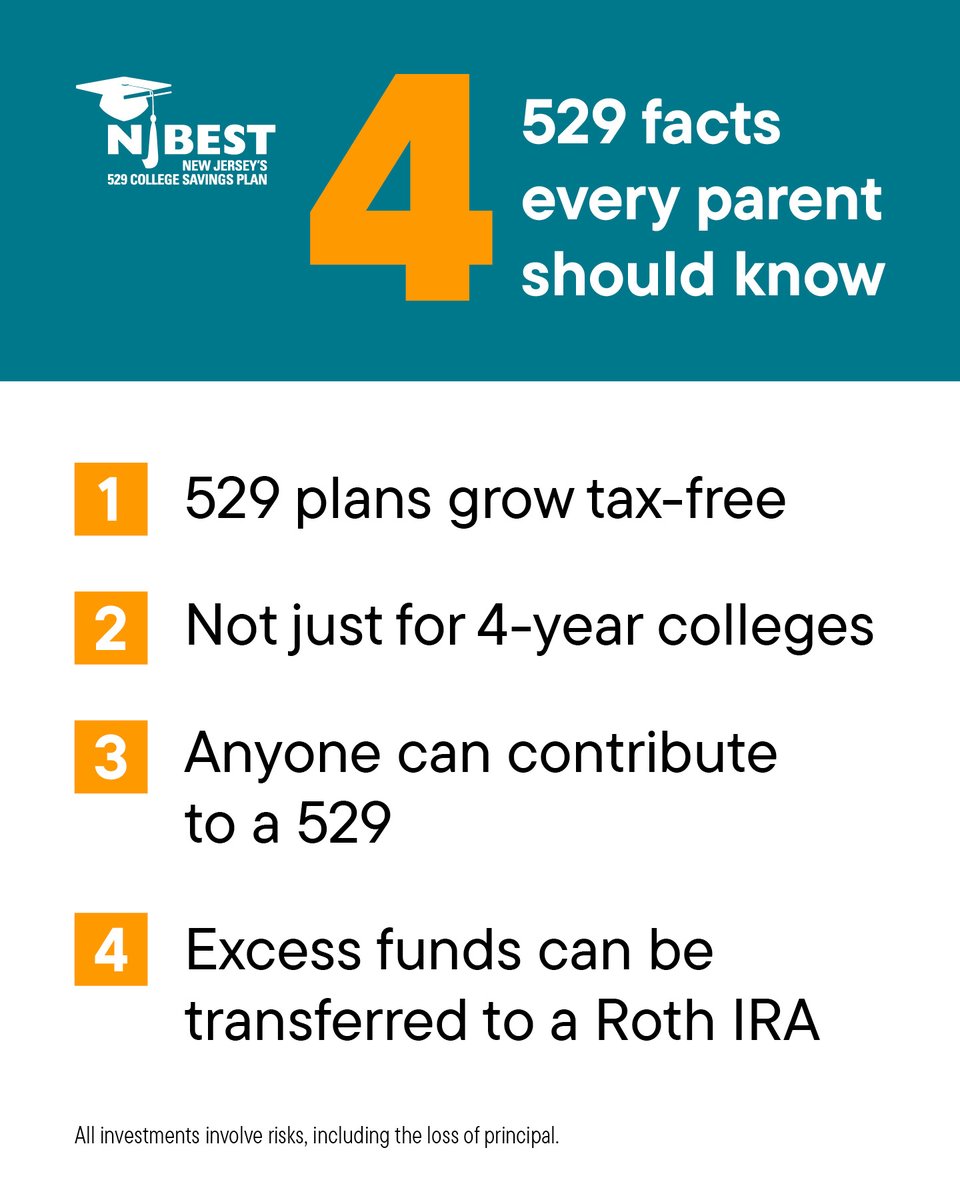 NJBEST529's tweet photo. A 529 plan offers tax-free growth and flexible use for education. Learn how it works and start planning today: https://t.co/6GyIXMaAaZ https://t.co/Ao5jDDsLPD