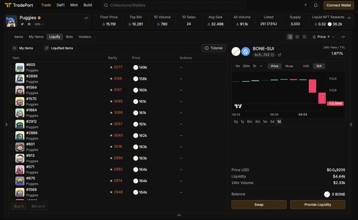 Calling all pugs!

Puggies by <a href="/SuiPugwif/">PugWif</a> are now liquified.

Will you capture rewards by holding your pugs? Become an LP? Trade your way to your dream pug? Or snipe undervalued NFTs? There are many new ways to trade. 

Start your journey today on TradePort👇