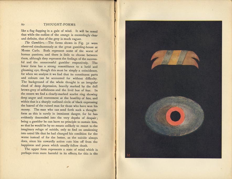 Pixel0Symphony's tweet photo. Annie Besant &amp; C.W. Leadbeater, Thought-Forms. 1905.

Printed book with color illustrations.

A strange and beautiful leap of faith that thought itself could take shape and color. One of the earliest attempts to translate inner states into pure abstraction. https://t.co/kyZw8cPsiz