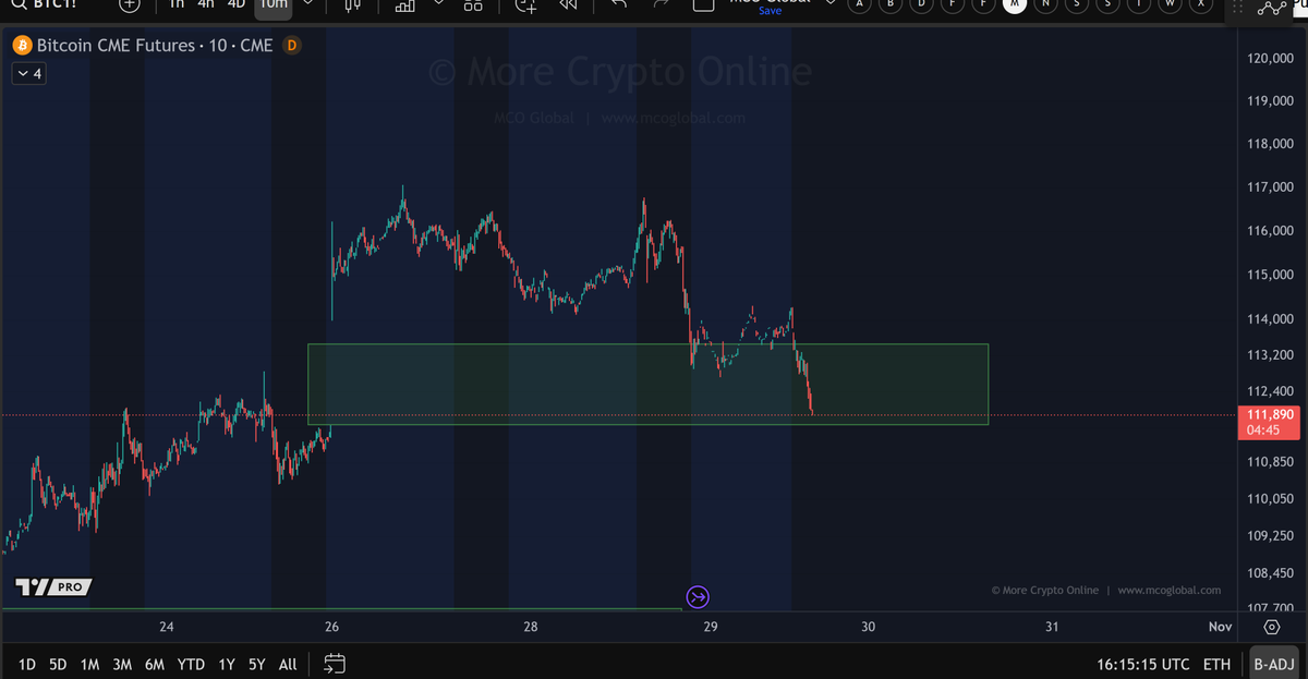 More Crypto Online tweet media