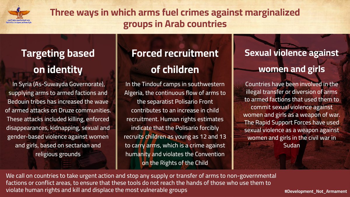 نقل الأسلحة غير المسؤول ليس مجرد قرار سياسي أو اقتصادي، بل هو تهديد مباشر لحياة الفئات الأكثر ضعفاً في المنطقة العربية، حيث يُساهم في تصاعد الانتهاكات الجسيمة للقانون الدولي الإنساني والقانون الدولي لحقوق الإنسان.

  #تنمية_لا_تسليح
  #مستقبلنا_أولًا
  #لا_أسلحة_لجرائم_الحرب