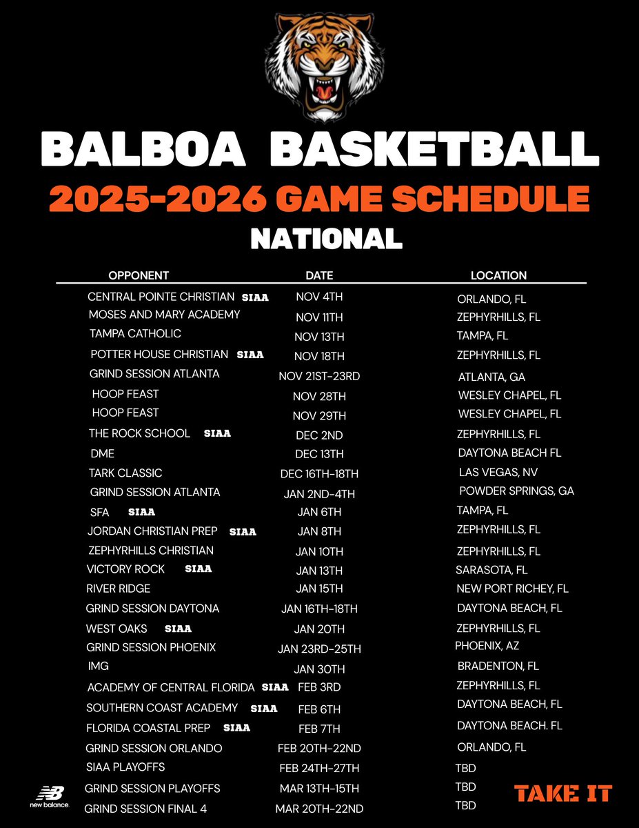 Balboa School Bengals Basketball tweet media