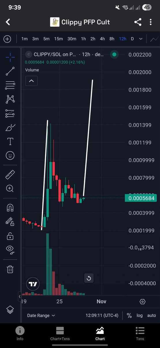 WeaponX101's tweet photo. $clippy gonna kick start soon
The og will start it's Billion dollar run now
Buy and hold some instead of crying later

$aura $useless $troll $fwog $wif $doge $shib $nub $giga $uranus $nobody $btc $eth $tesla $mstr $google $meta https://t.co/zyenotsj77