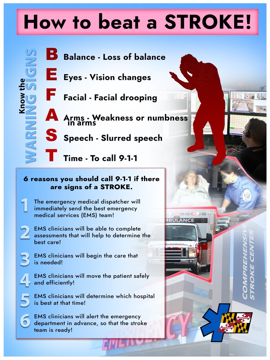 GBMCHealthcare's tweet image. When it comes to stroke, BE FAST ⏱️
B – Balance
E – Eyes
F – Face
A – Arms
S – Speech
T – Time (call 9️⃣1️⃣1️⃣ immediately)

👉 Every minute matters — 2 million brain cells die each minute during a stroke. gbmc.org/services/strok…  #TimeIsBrain